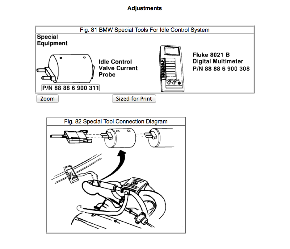 1984 BMW 318i high idle Help?
